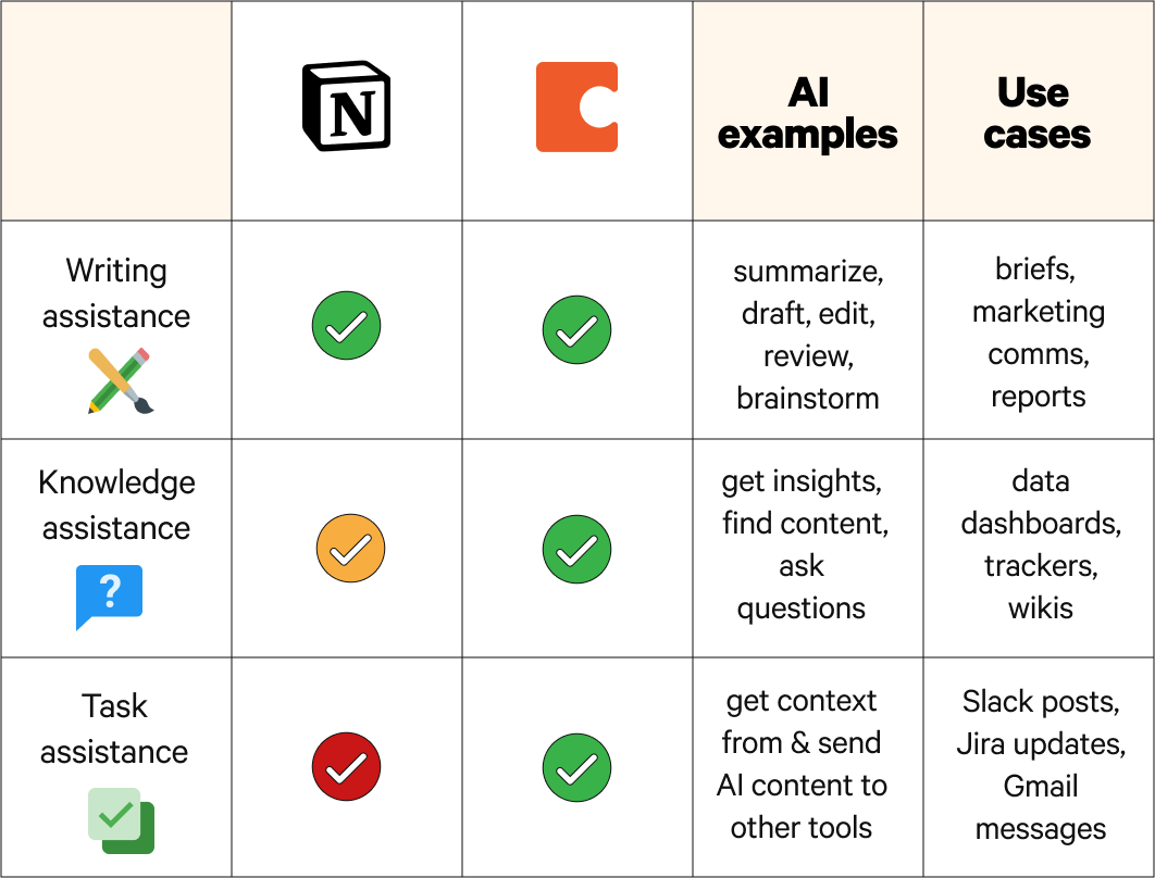 Assistance types Image (2).png