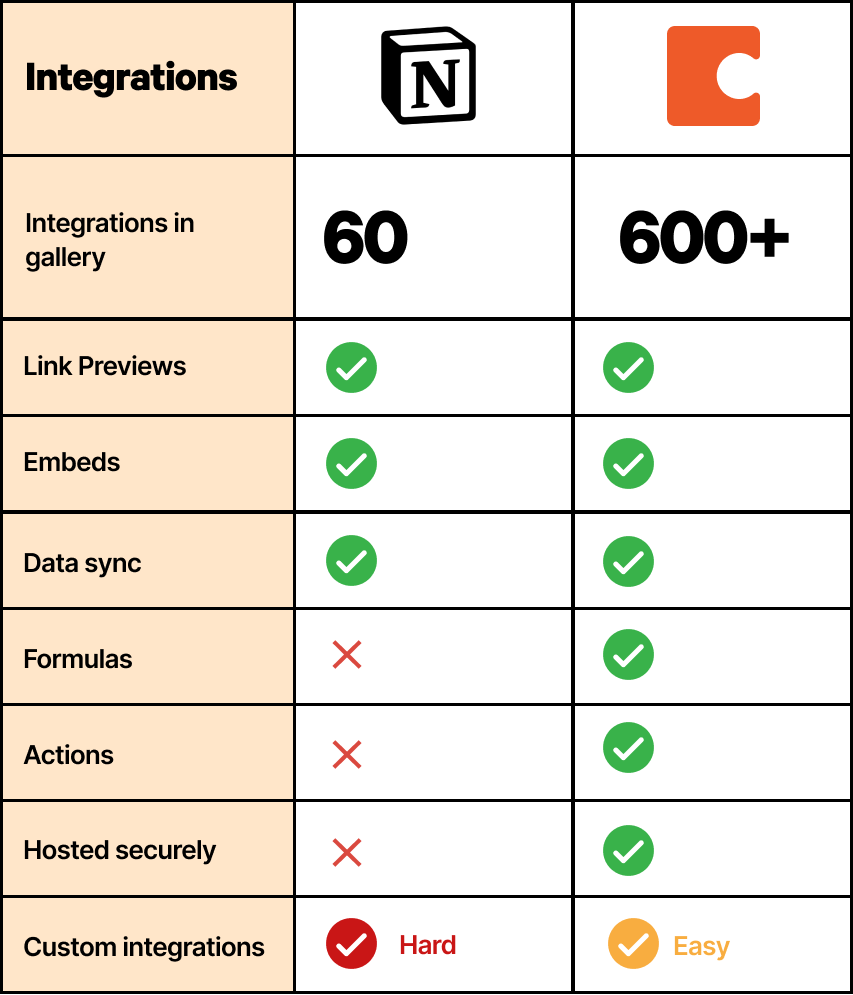 Integrations (3).png