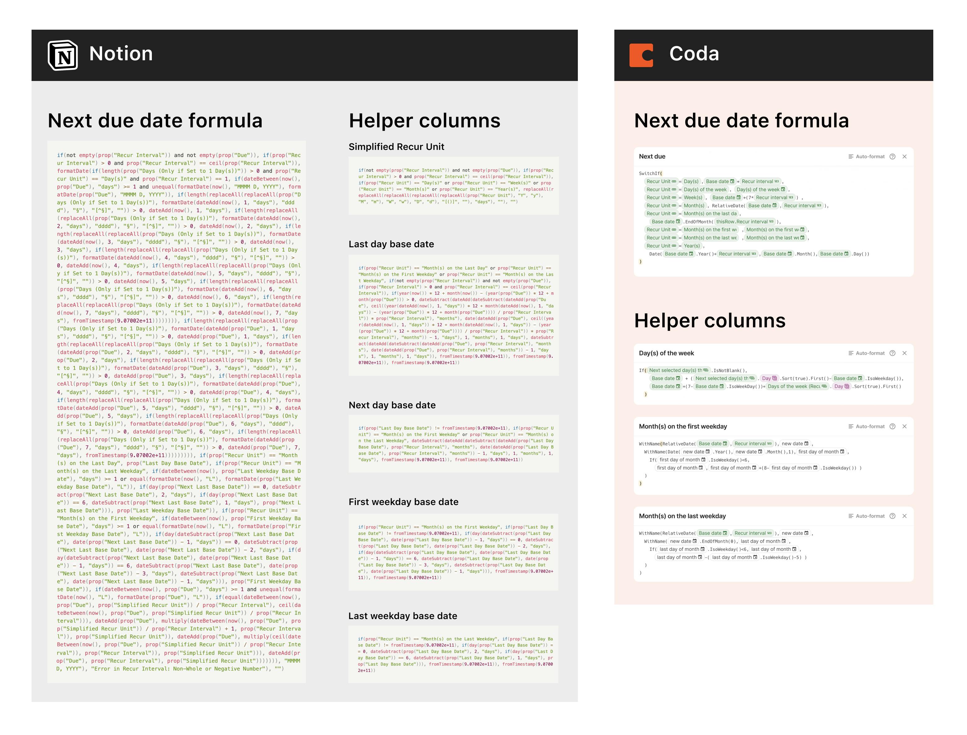 Simpler formulas.png