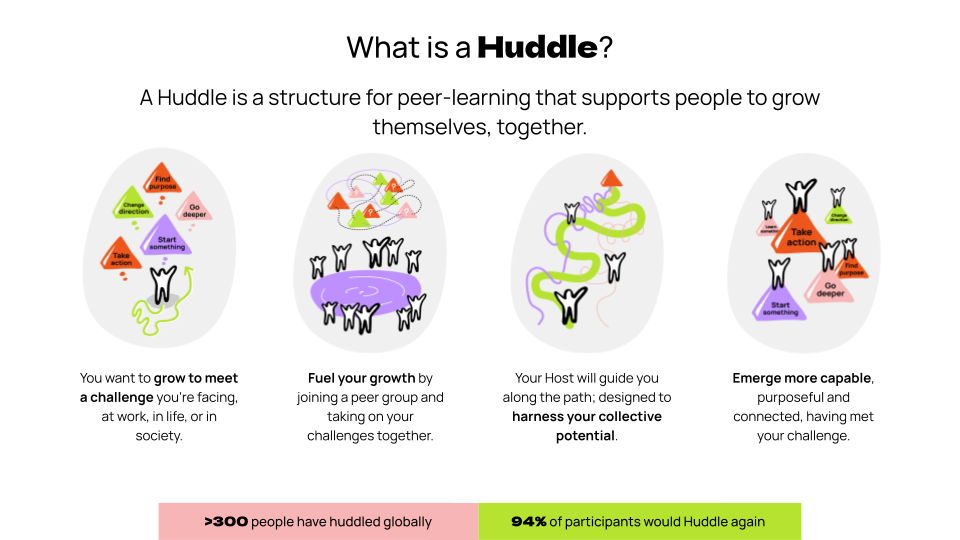 What Is A Huddle Formatted.png