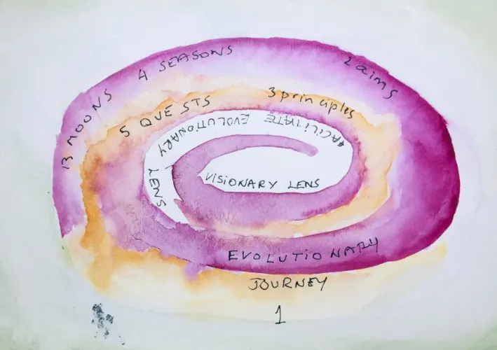 13 Moon Journey by Alicia 💜(1).jpg
