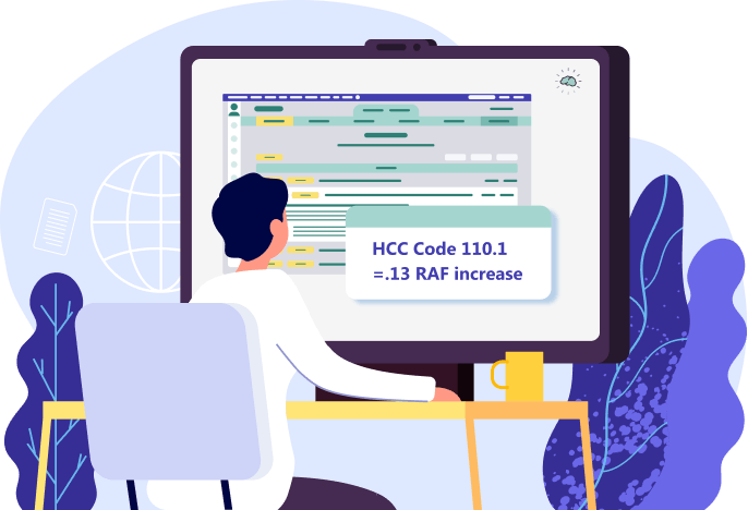 HCC risk adjustment coding.png