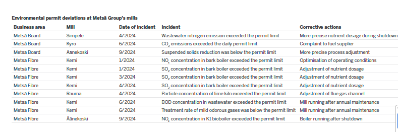 Screenshot 2026-01-09 at 3.44.47 PM.png