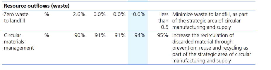 Screenshot 2025-12-30 at 11.43.04 AM.png