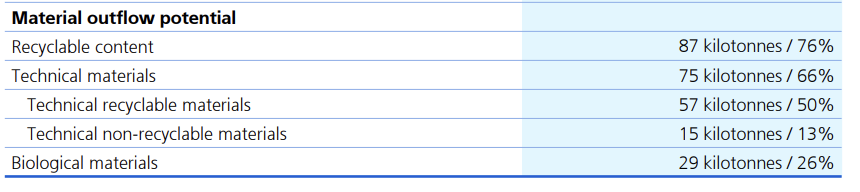 Screenshot 2025-12-30 at 11.42.45 AM.png