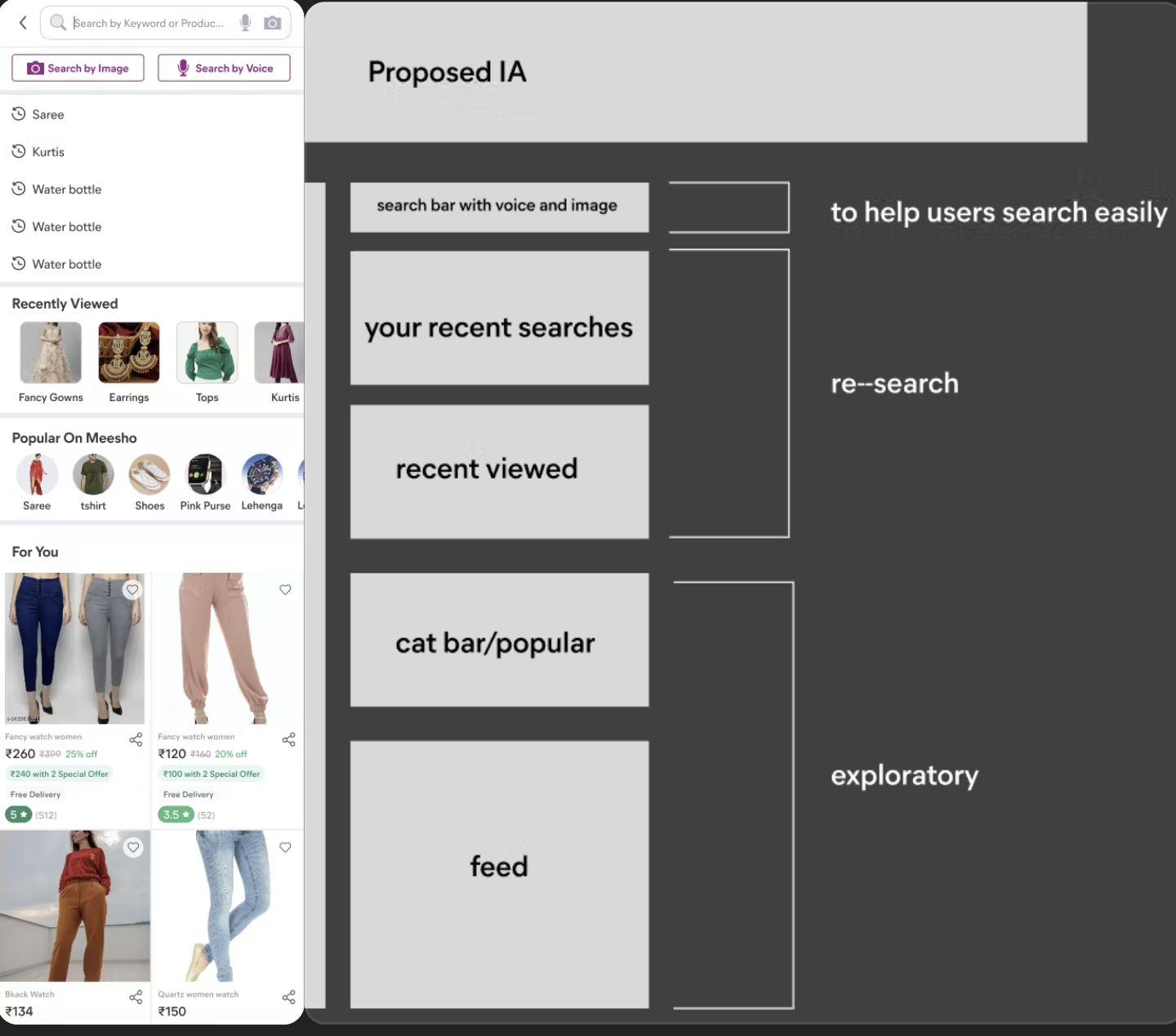 Screenshot 2024-05-08 at 11.47.04 PM.png