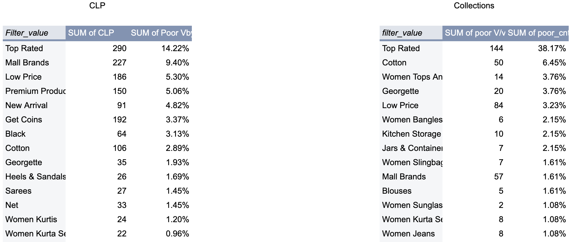 Screenshot 2024-07-12 at 12.40.26 PM.png