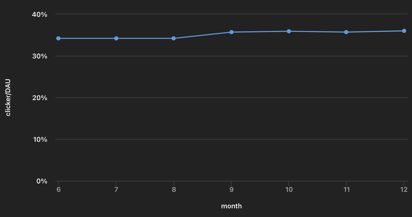 Screenshot 2025-02-03 at 4.45.28 PM.png