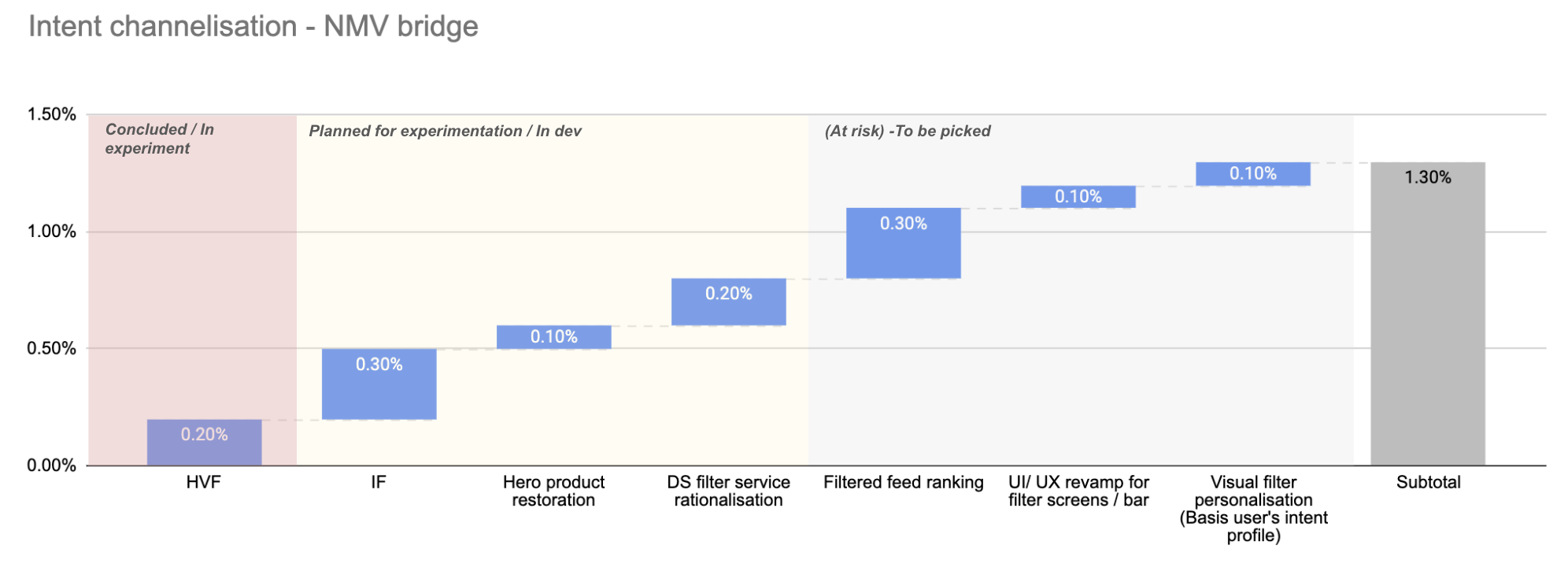 Screenshot 2024-09-09 at 7.05.59 PM.png