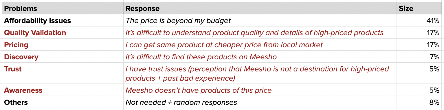 Screenshot 2022-11-28 at 11.51.38 AM.png