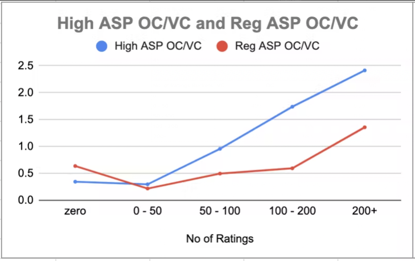 Screenshot 2022-11-27 at 12.00.18 AM.png