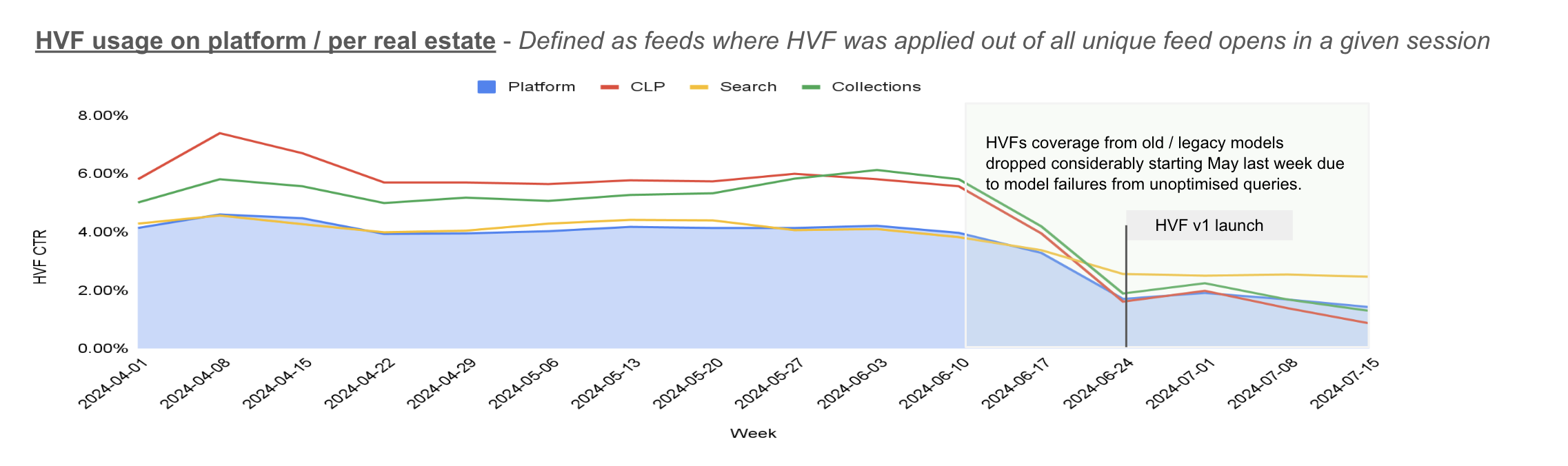 Screenshot 2024-07-19 at 2.19.26 PM.png