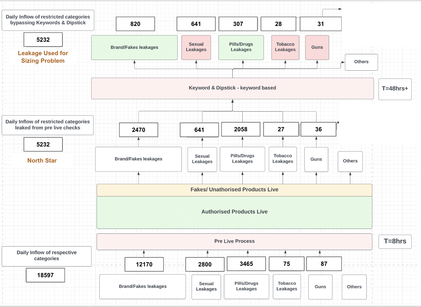 Screenshot 2023-01-26 at 11.52.52 AM.png