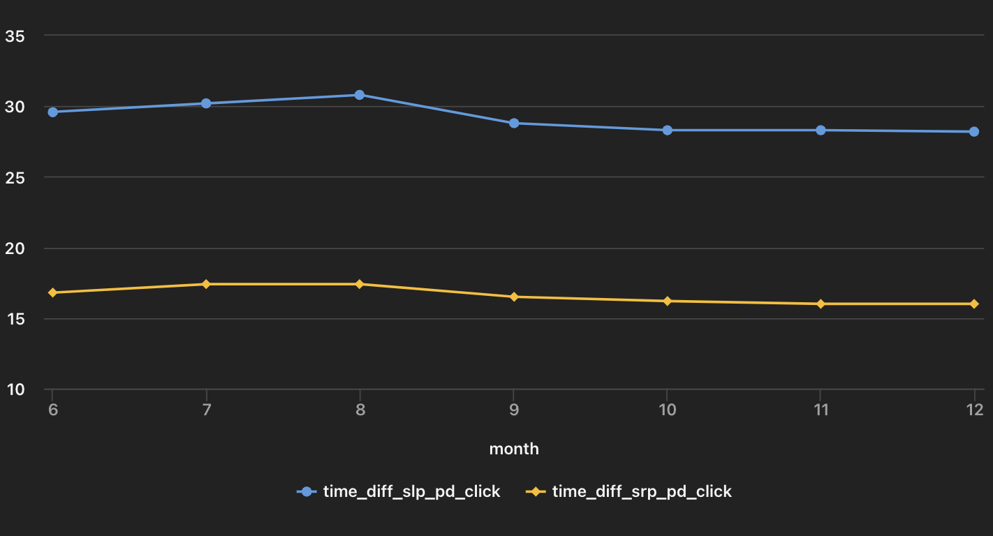 Screenshot 2025-02-04 at 12.15.36 PM.png