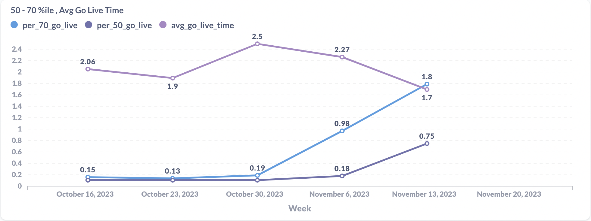 Screenshot 2023-11-23 at 7.19.59 PM.png