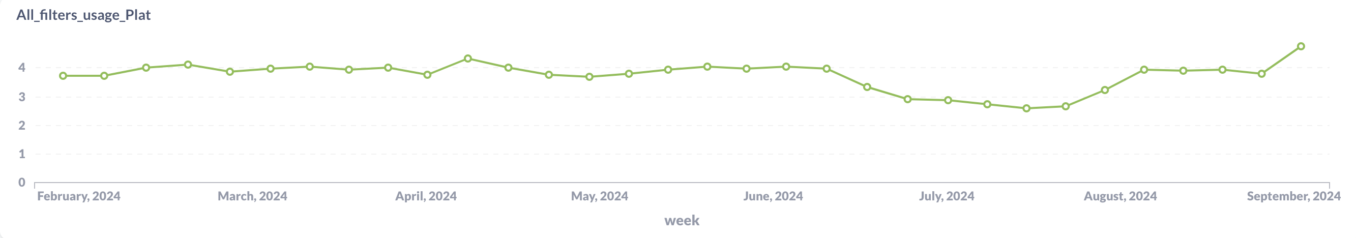 Screenshot 2024-09-04 at 12.53.43 PM.png