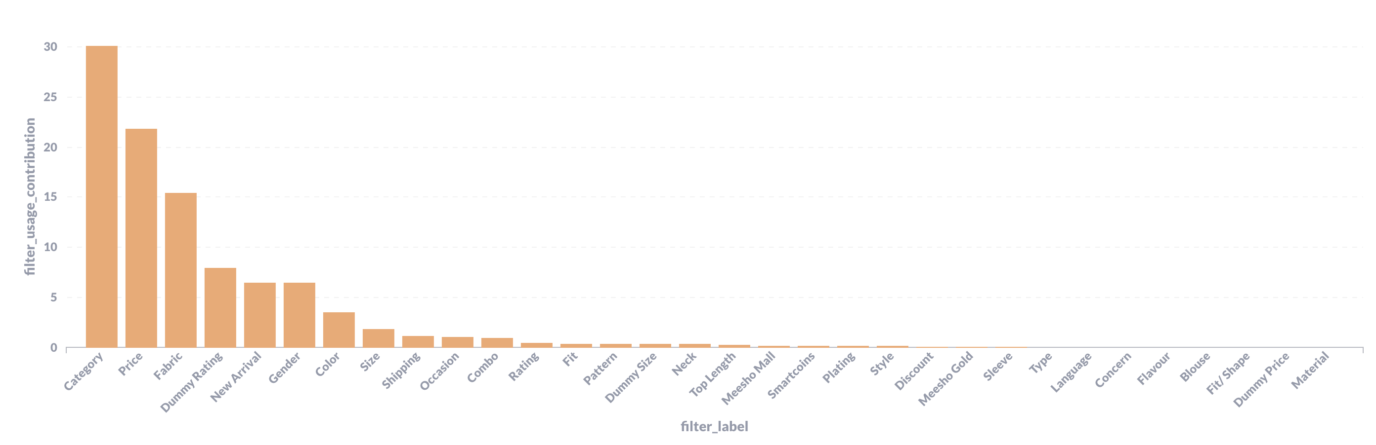 Screenshot 2024-06-19 at 7.28.25 PM.png