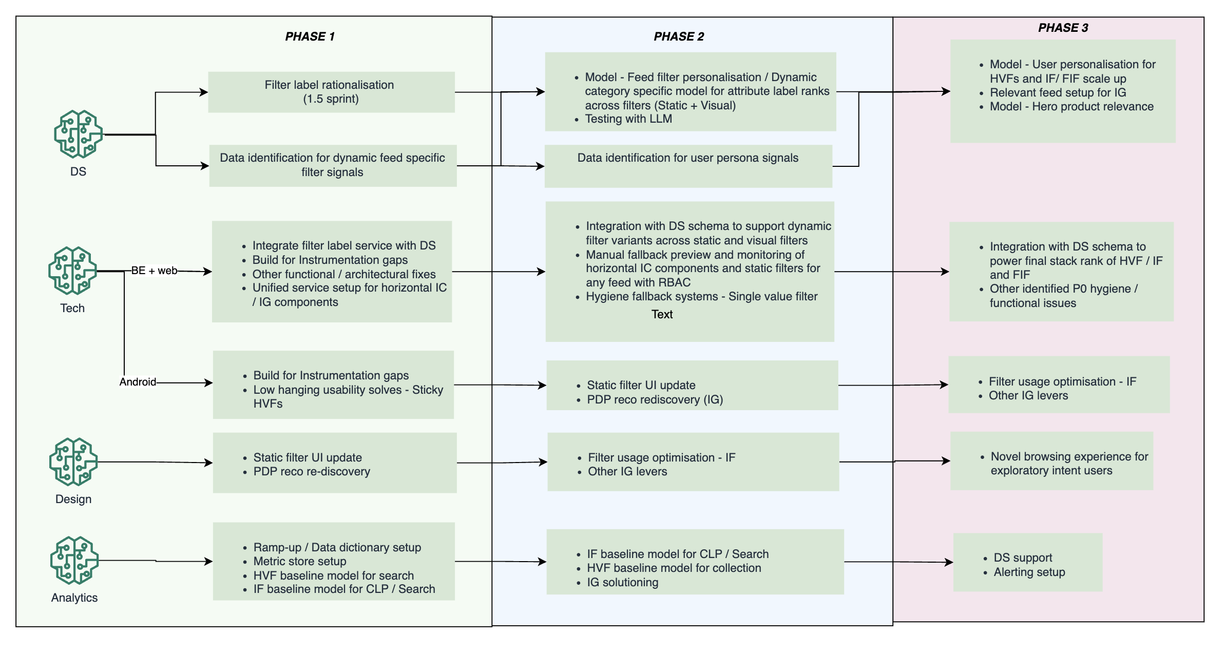 Screenshot 2024-04-30 at 3.32.23 PM.png