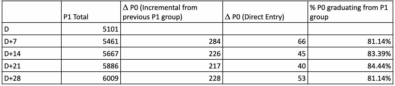 Screenshot 2023-02-09 at 12.13.52 AM.png