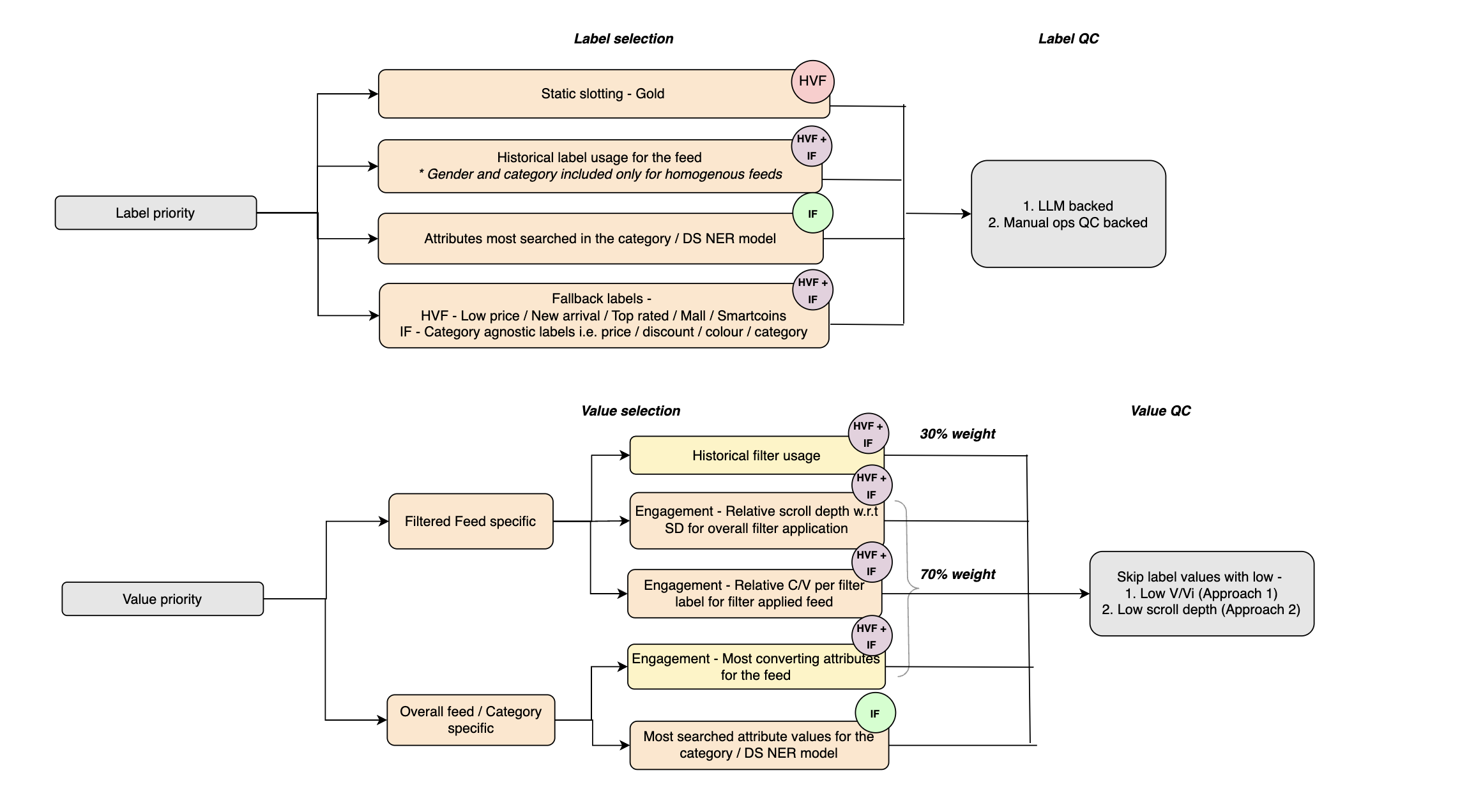 Screenshot 2024-07-12 at 12.45.48 PM.png