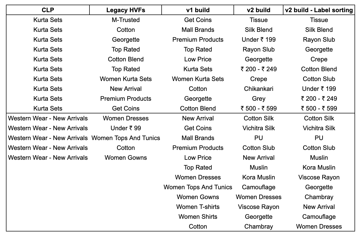 Screenshot 2024-08-01 at 10.37.50 AM.png