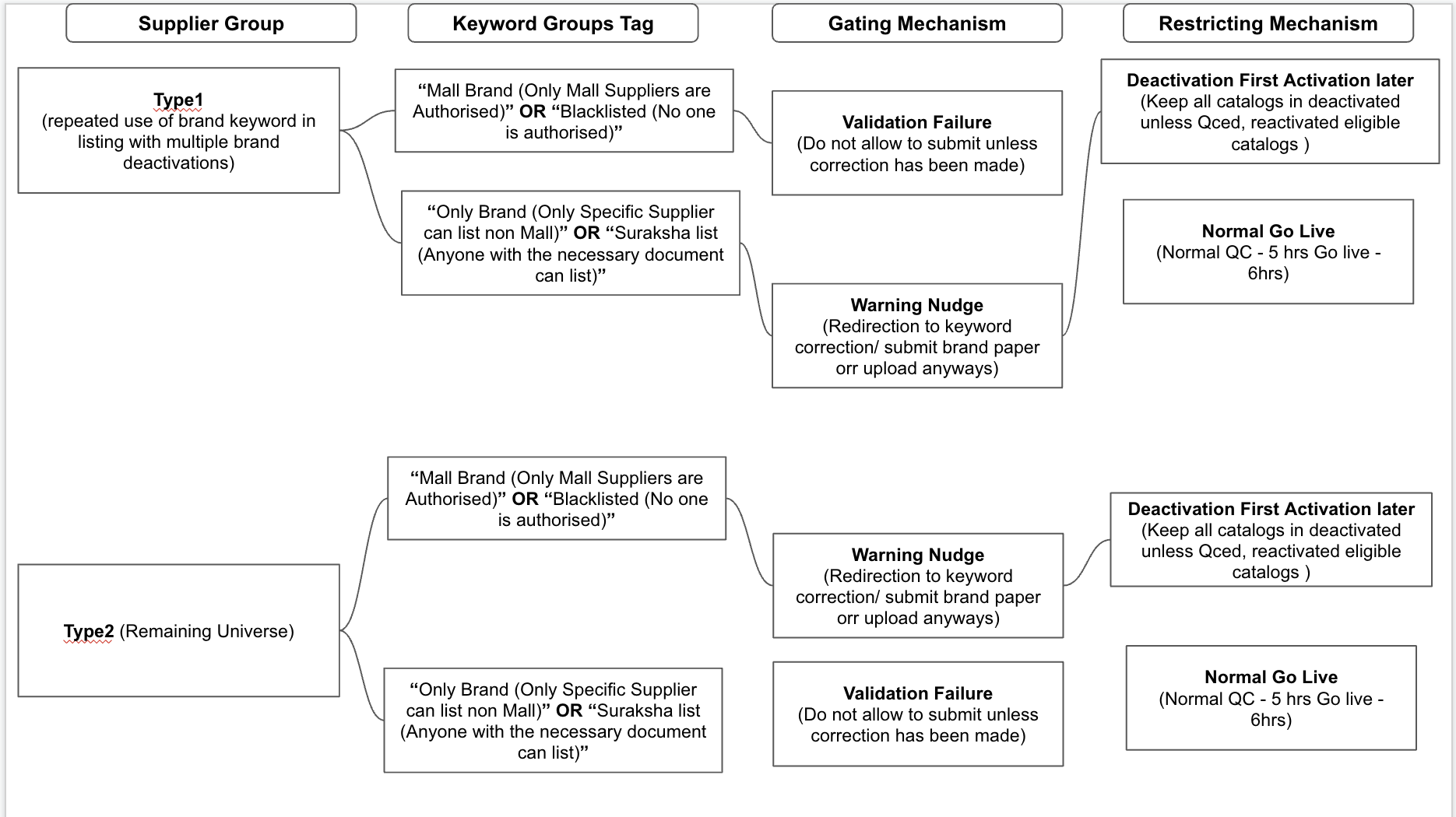 Screenshot 2023-03-03 at 8.16.05 PM.png