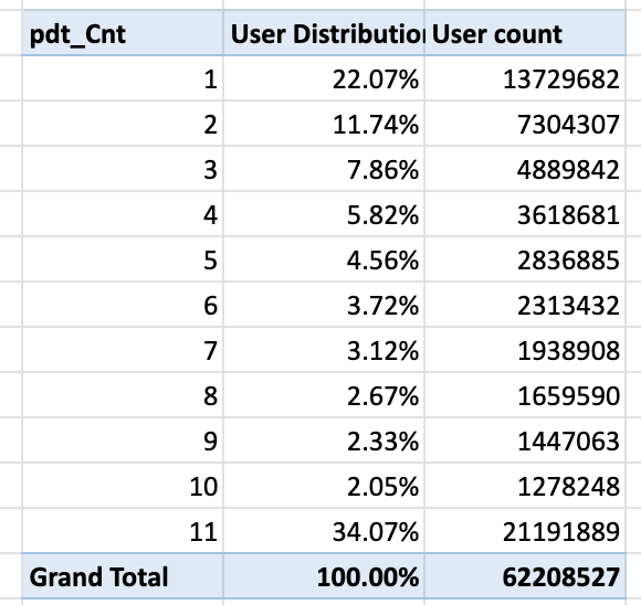 Screenshot 2024-07-09 at 2.11.29 PM.png