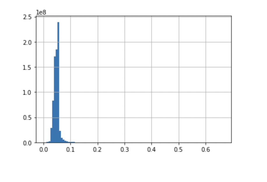 Screenshot 2024-03-06 at 5.55.18 PM.png