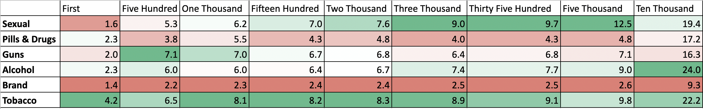 Screenshot 2023-01-08 at 1.43.43 PM.png