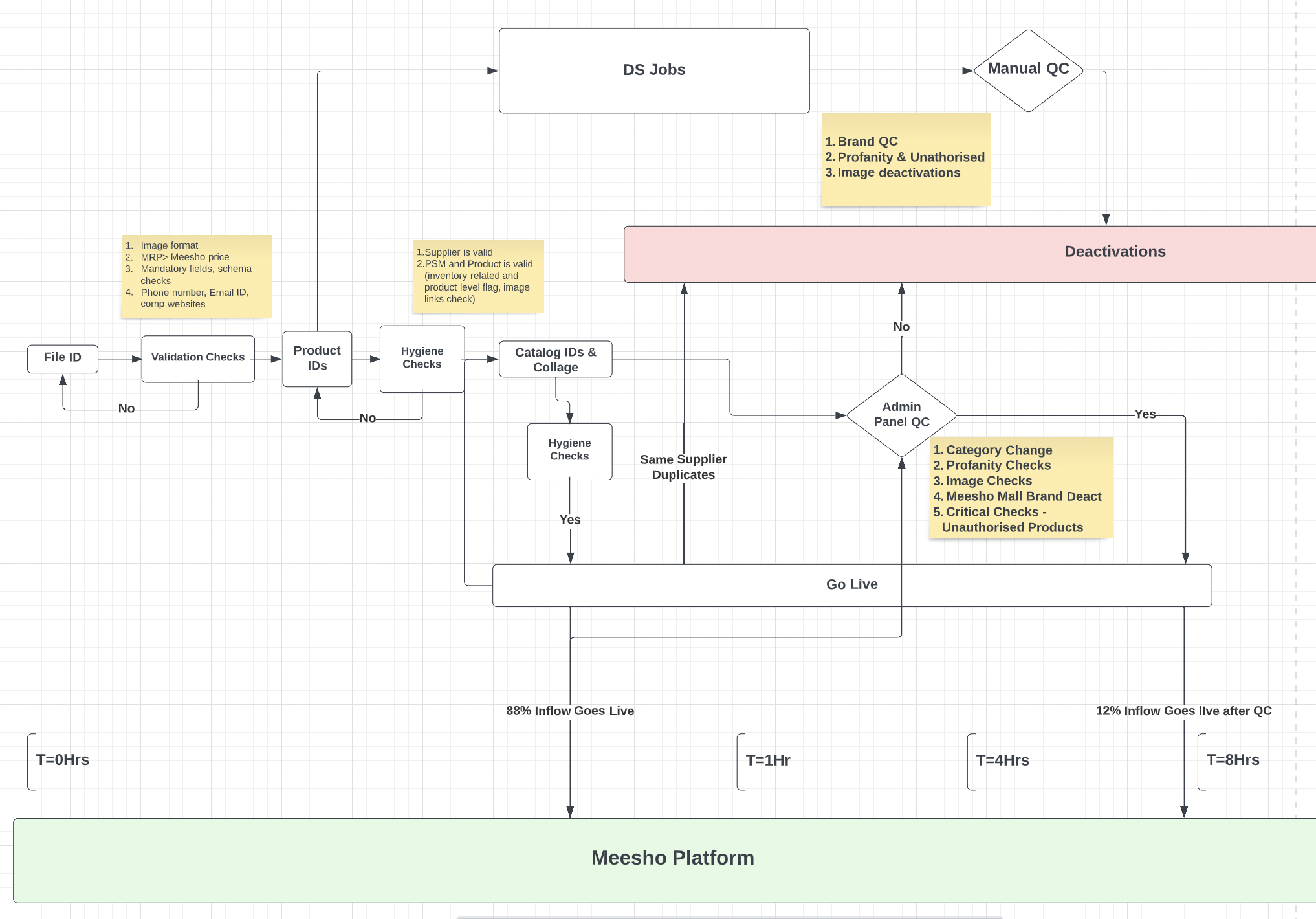 Screenshot 2023-01-03 at 11.51.52 AM.png