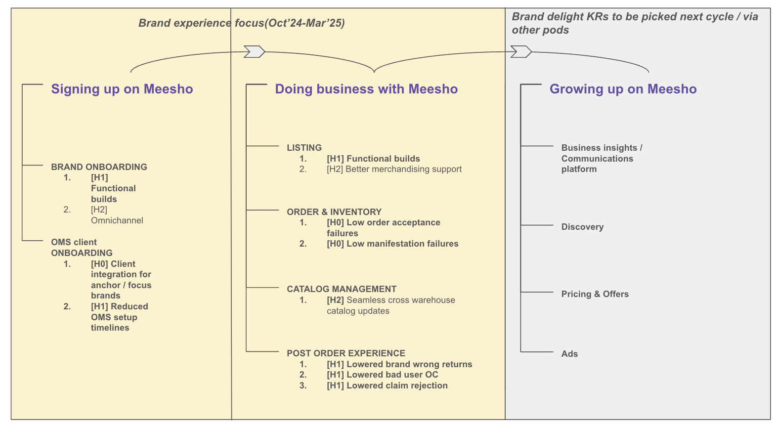 Screenshot 2025-01-09 at 3.12.27 PM.png