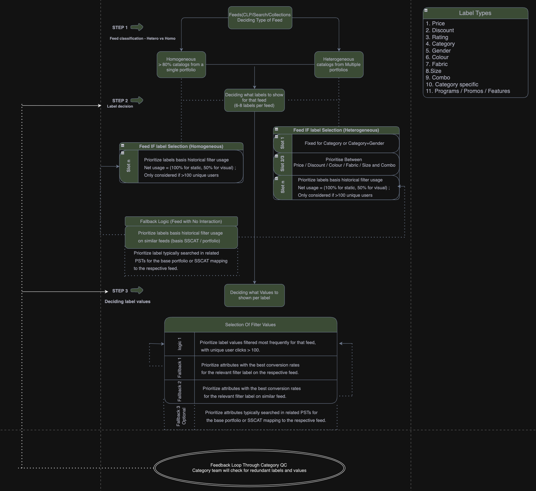 Screenshot 2024-06-20 at 3.55.56 PM.png