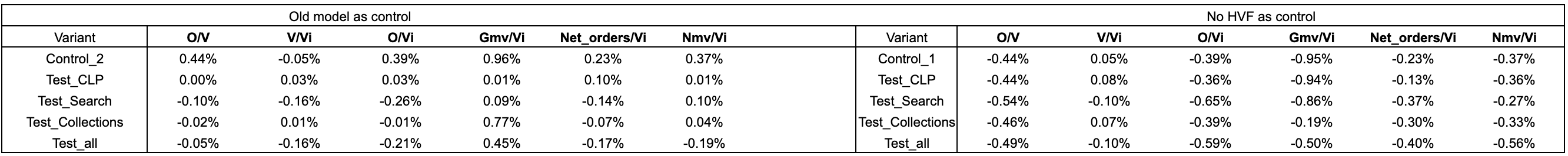 Screenshot 2024-07-10 at 3.43.32 PM.png