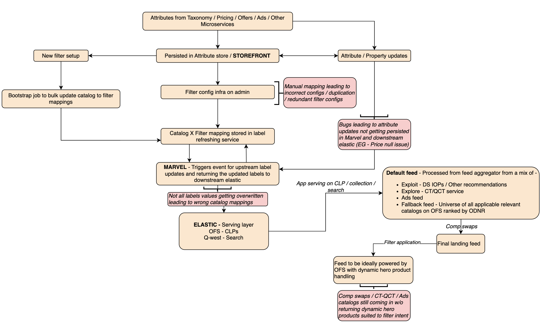 Screenshot 2024-04-30 at 11.54.57 AM.png