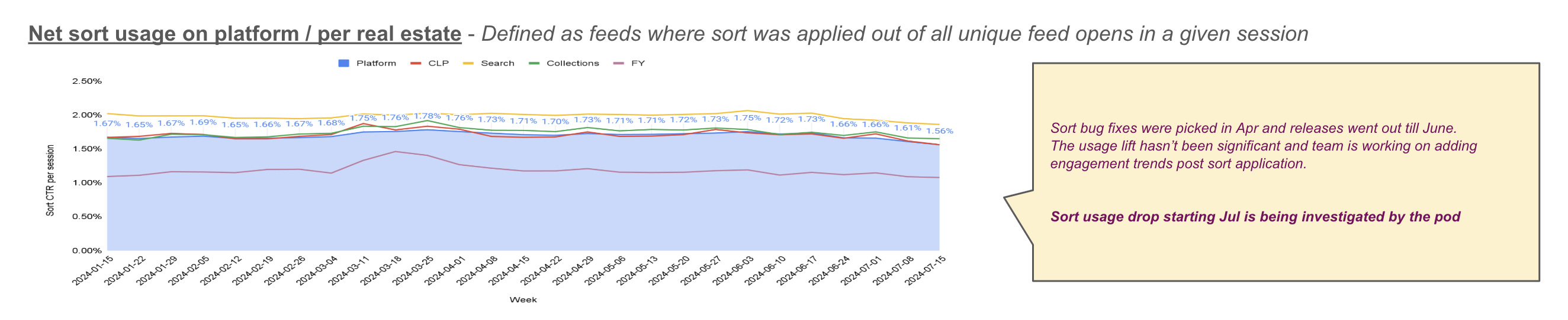 Screenshot 2024-07-19 at 2.19.16 PM.png