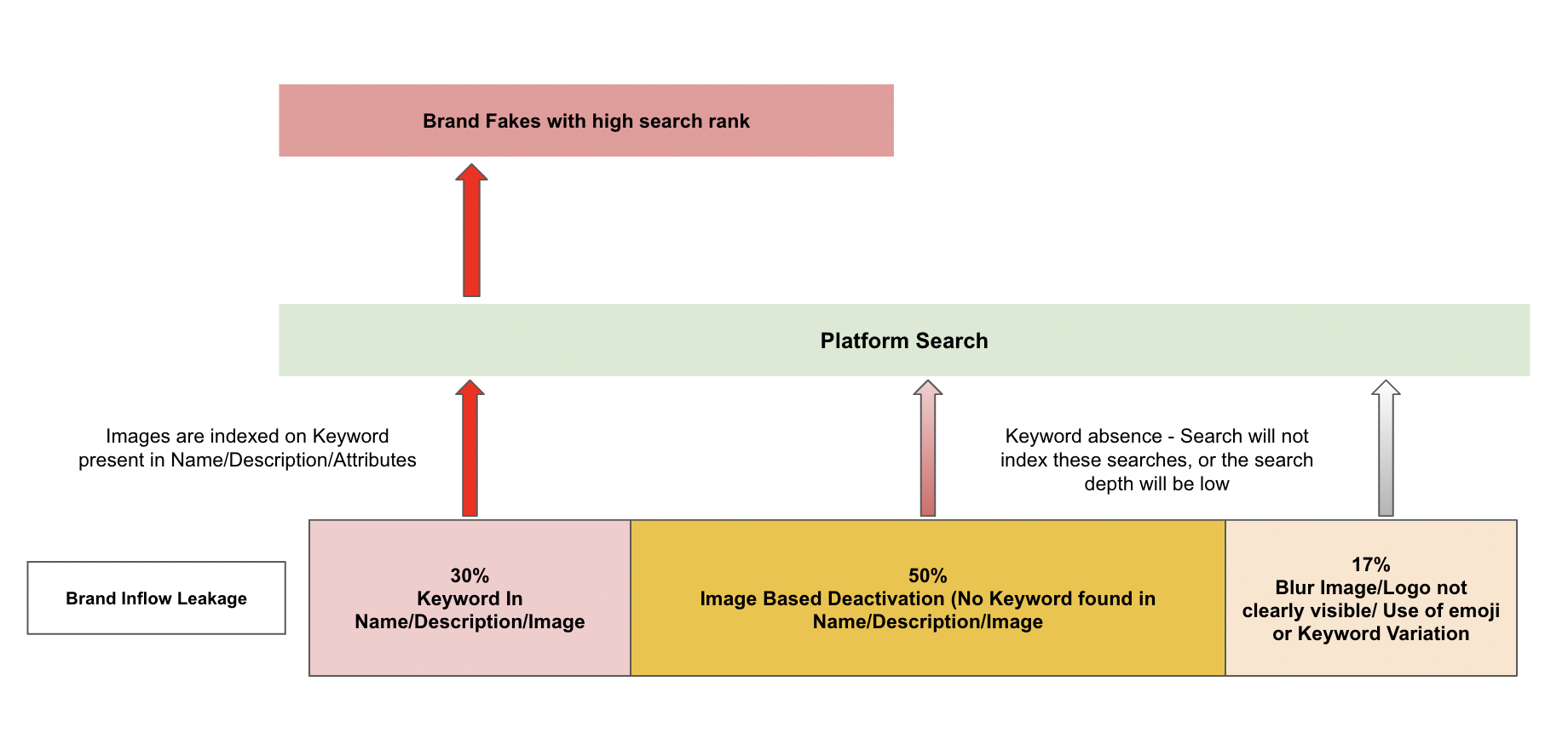 Screenshot 2023-01-25 at 1.42.22 PM.png