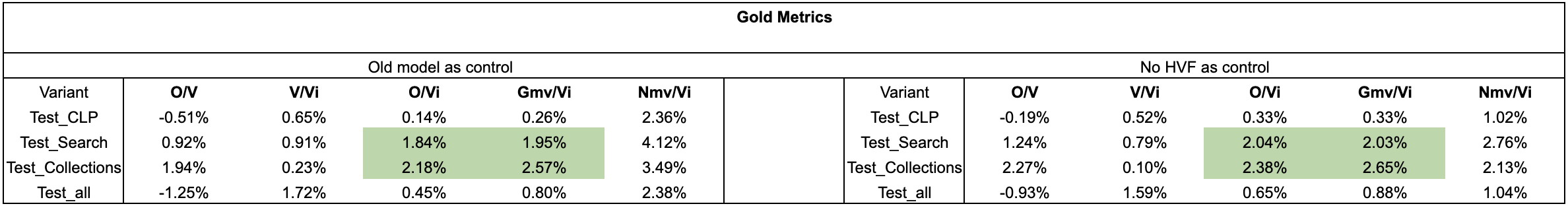 Screenshot 2024-07-09 at 1.33.27 PM.png