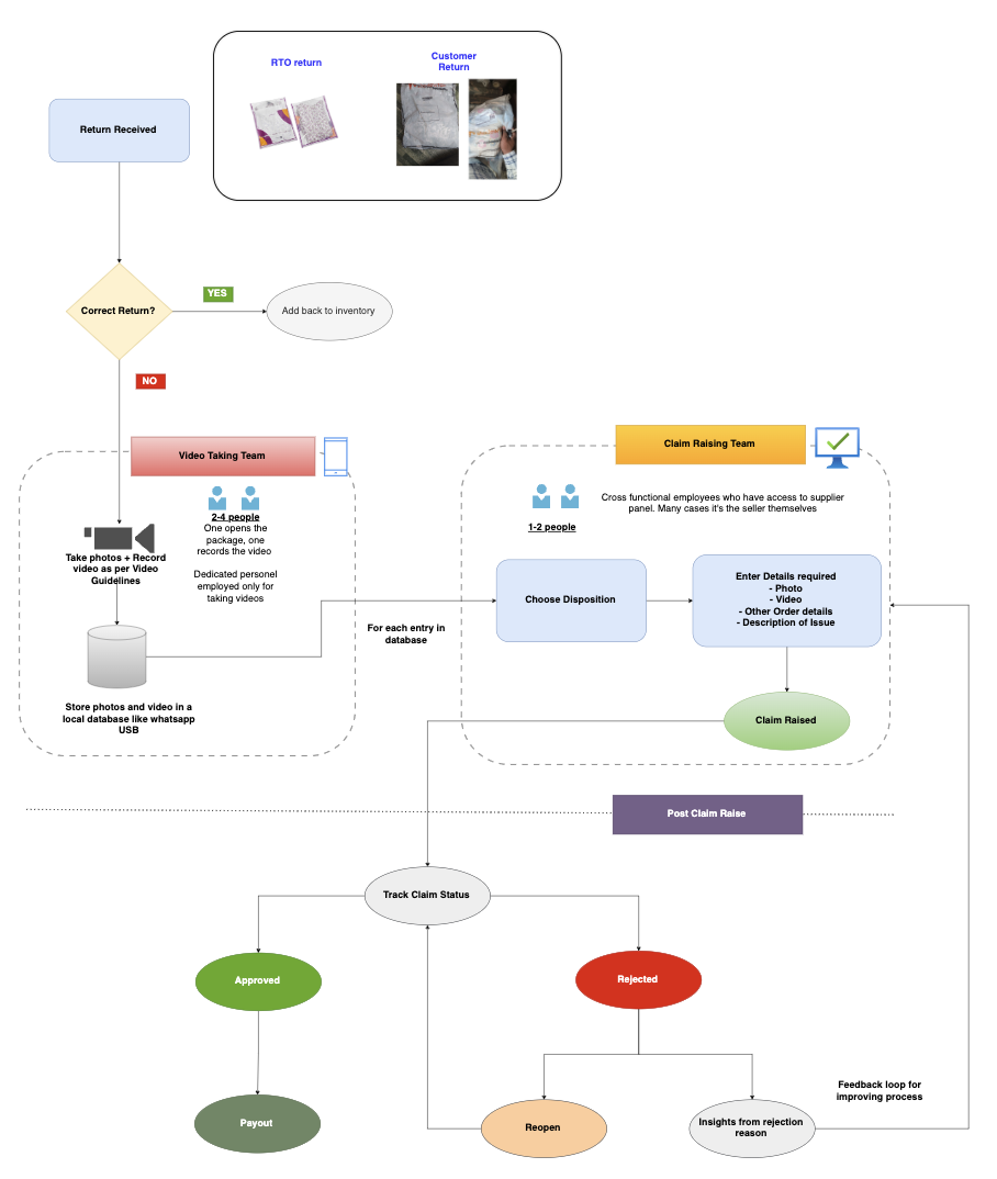 Screenshot 2024-08-13 at 8.05.20 PM.png