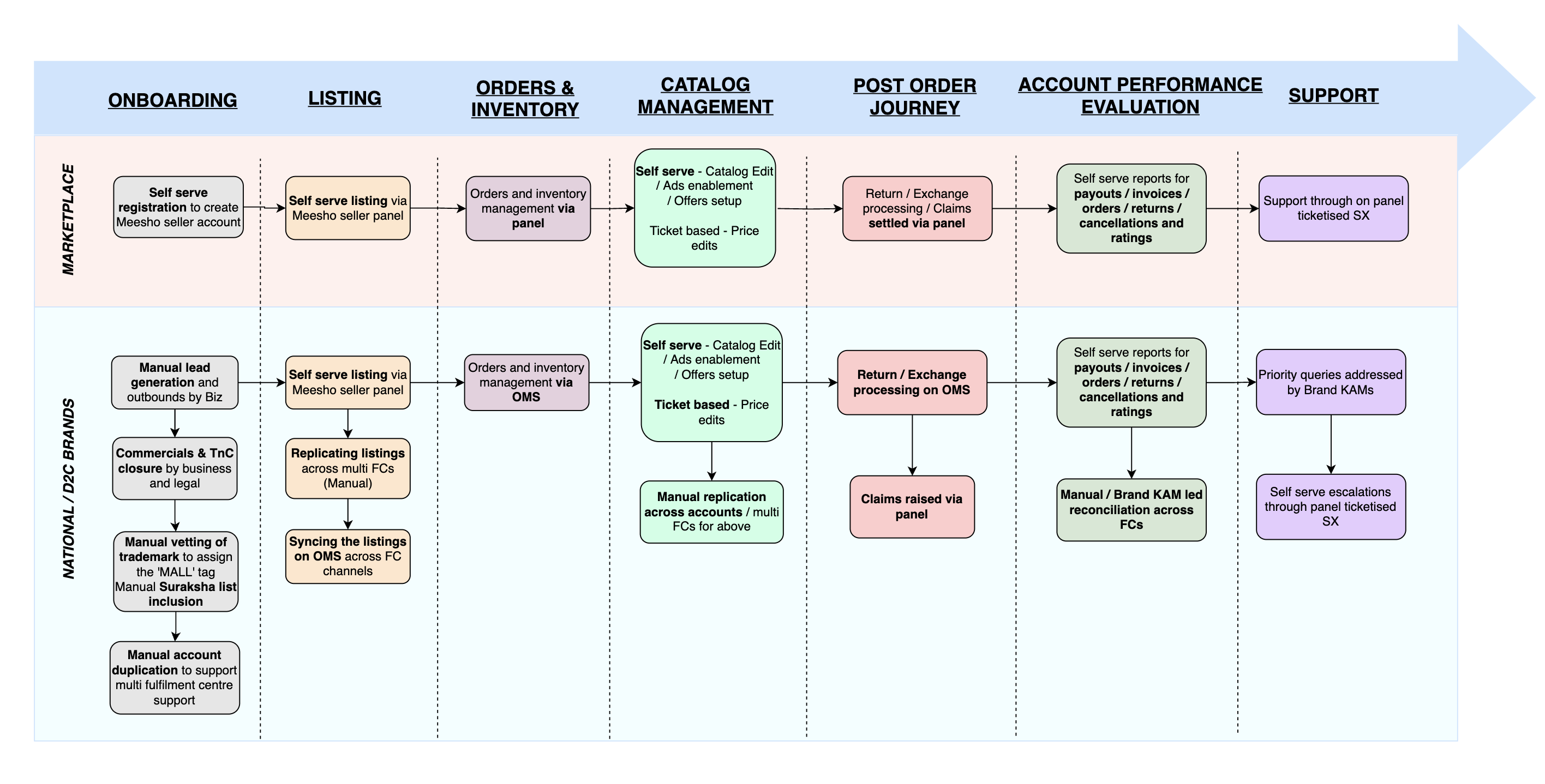 Screenshot 2024-10-21 at 6.27.42 PM.png