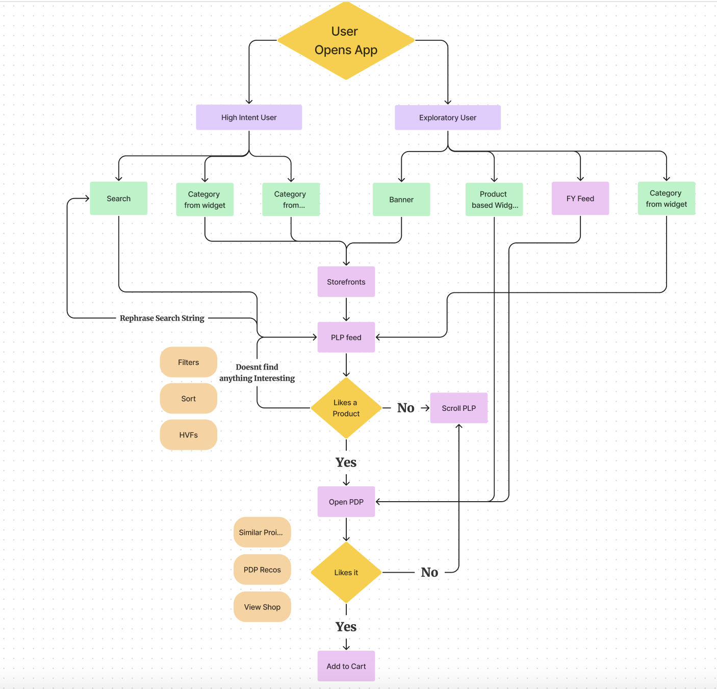 Screenshot 2024-03-18 at 2.53.20 PM.png