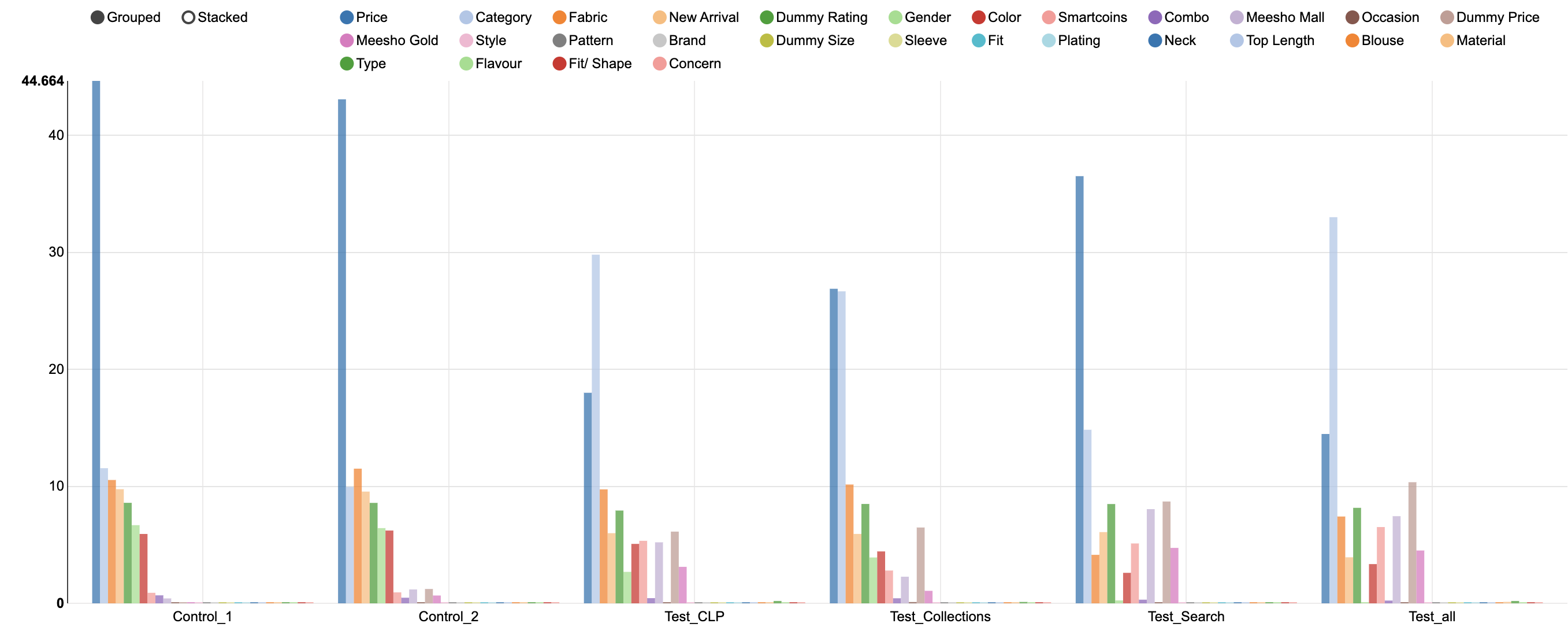 Screenshot 2024-07-10 at 3.32.19 PM.png