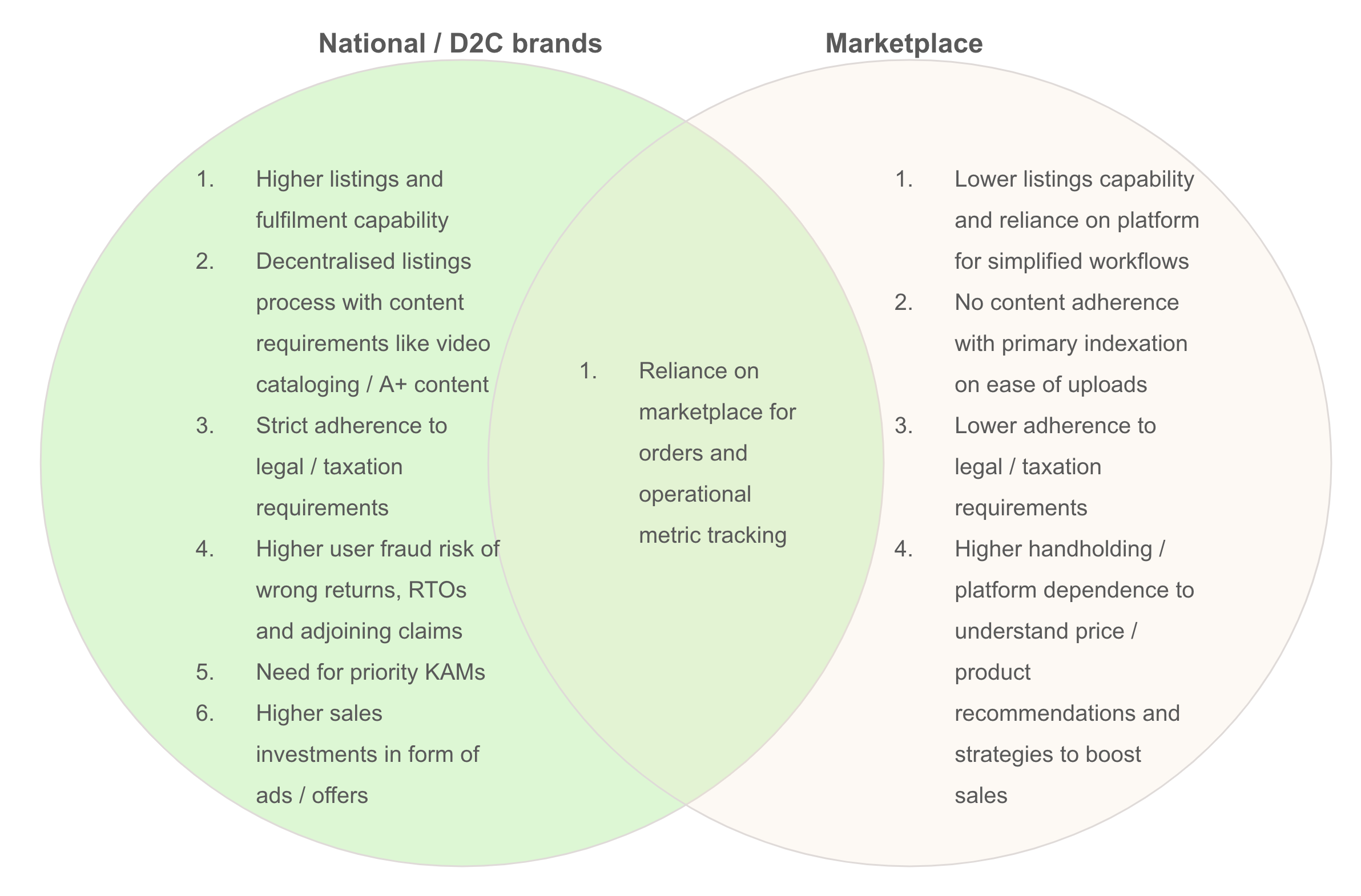 Screenshot 2024-10-24 at 5.51.59 PM.png