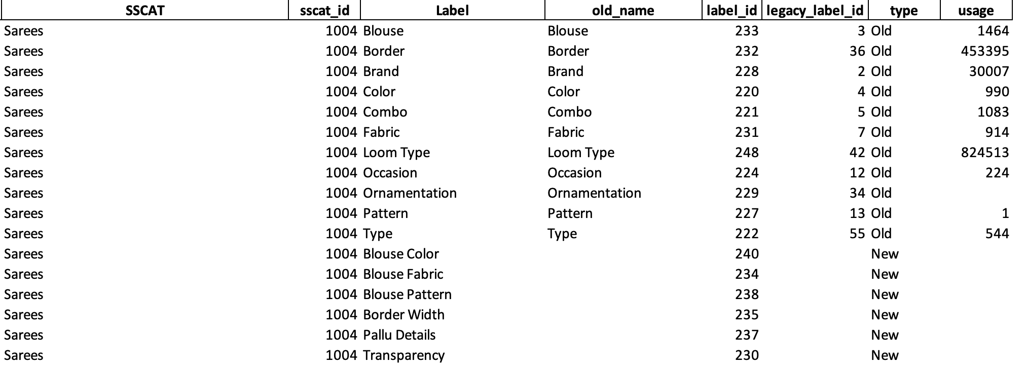Screenshot 2024-07-10 at 1.50.49 PM.png