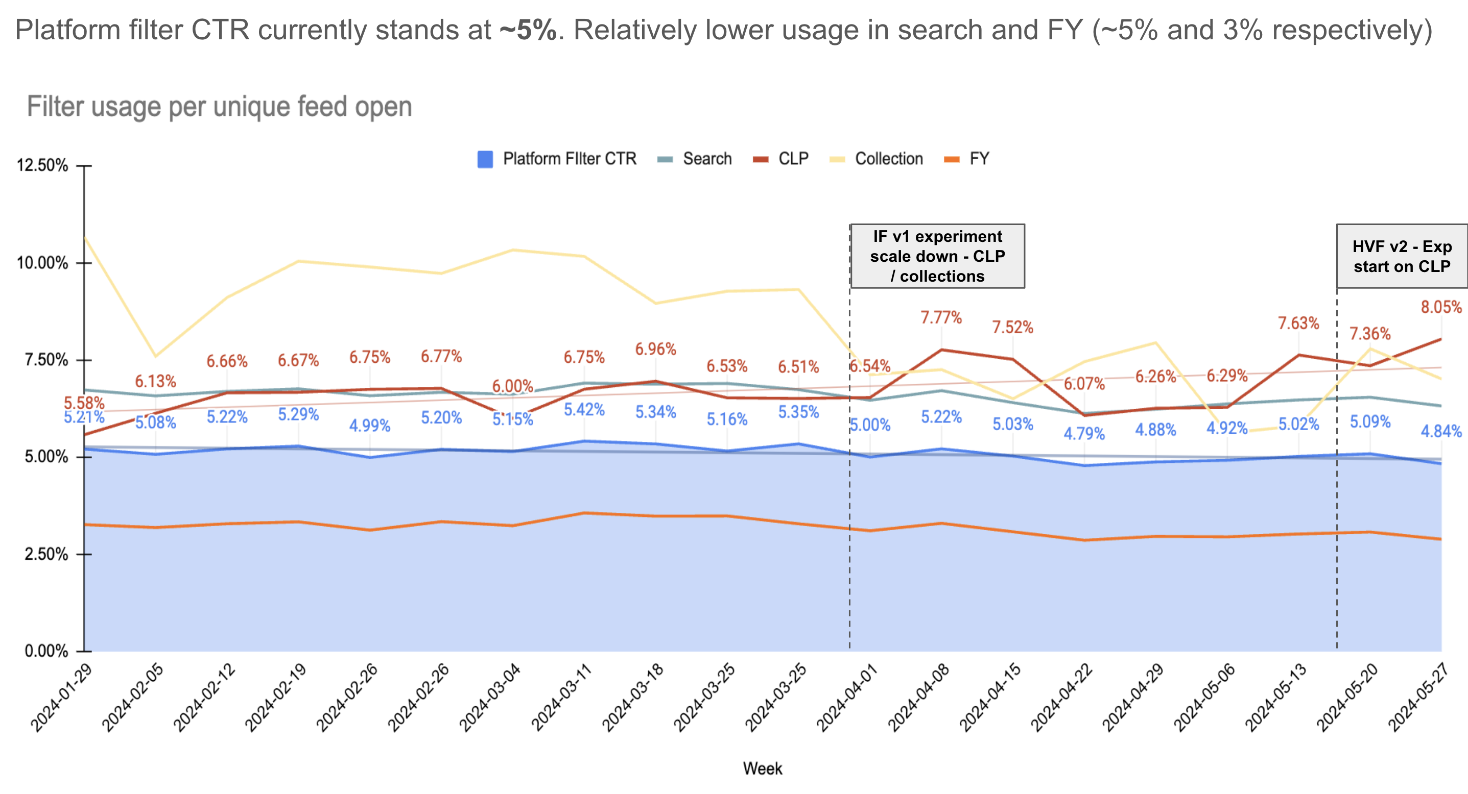 Screenshot 2024-05-30 at 2.36.51 PM.png