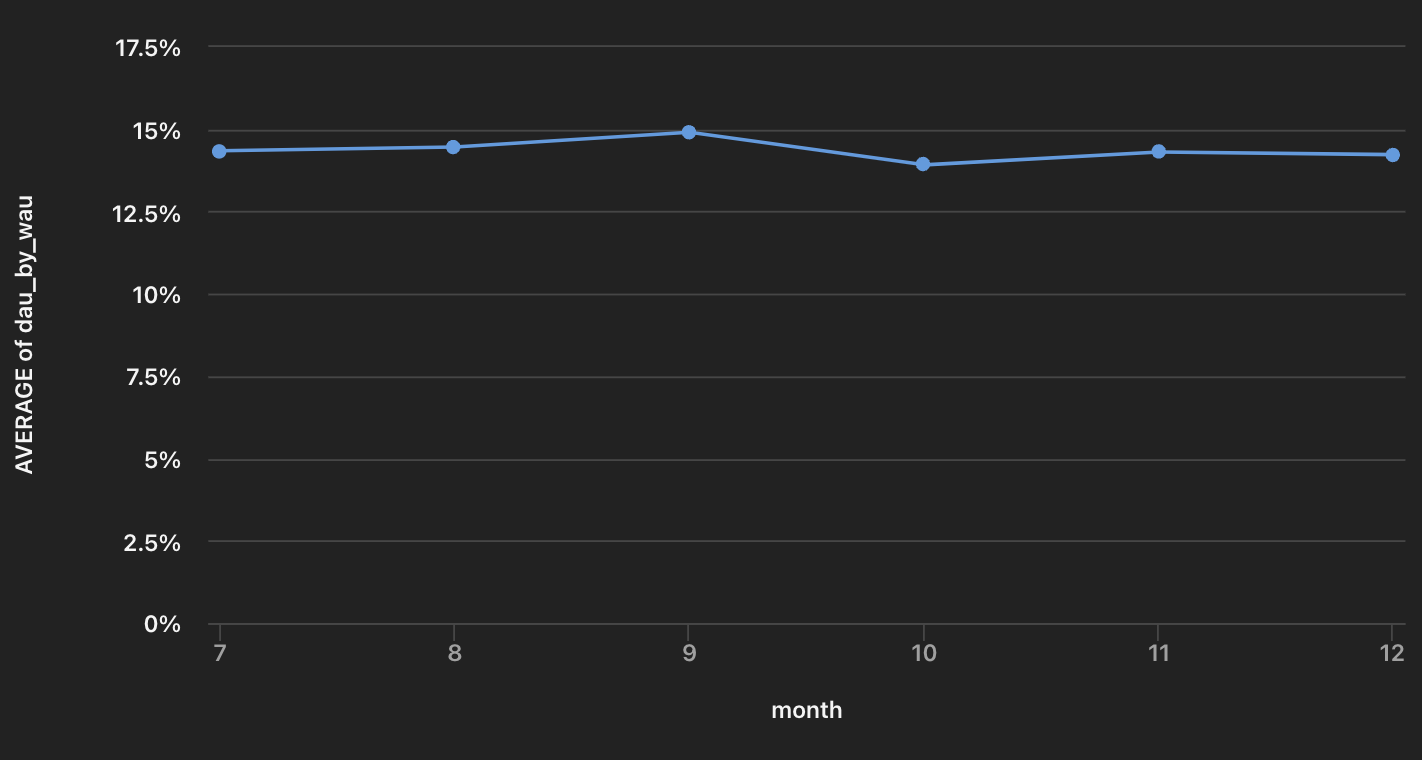 Screenshot 2025-02-03 at 7.56.59 PM.png