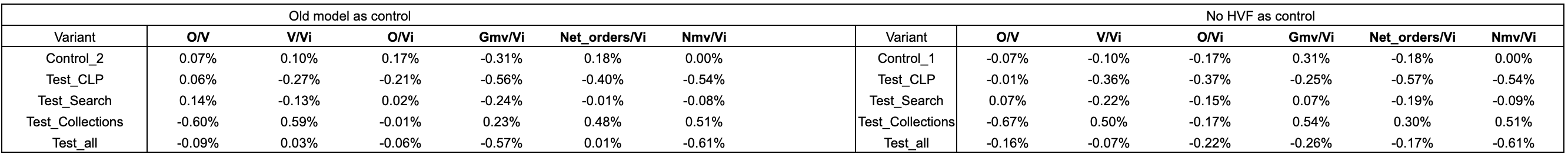Screenshot 2024-07-10 at 3.44.39 PM.png