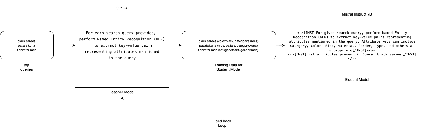 Untitled Diagram.drawio-3.png