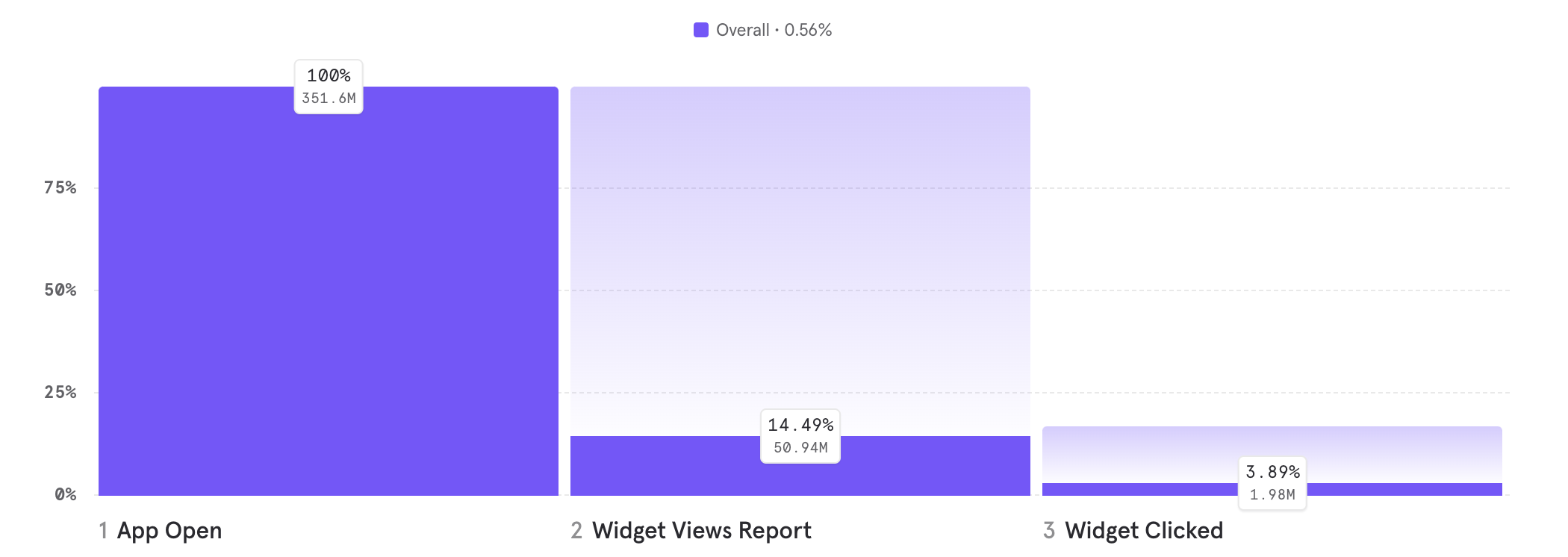 Screenshot 2024-01-29 at 11.13.02 AM.png