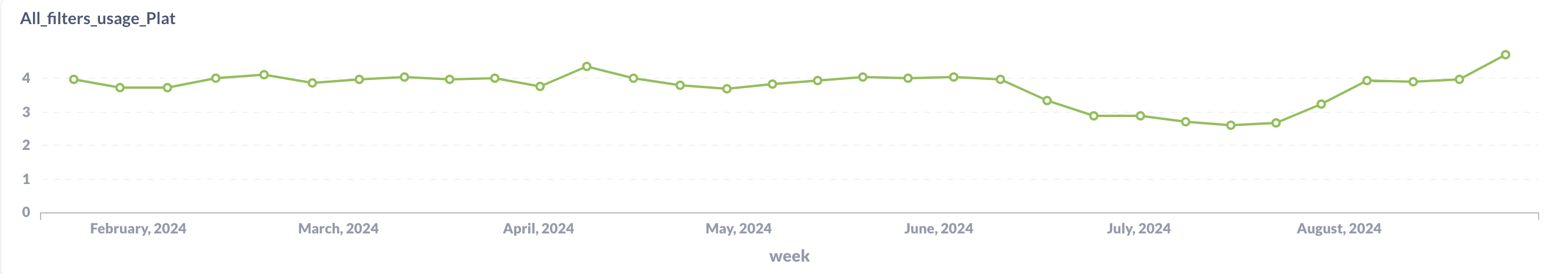 Screenshot 2024-08-28 at 12.13.01 PM.png