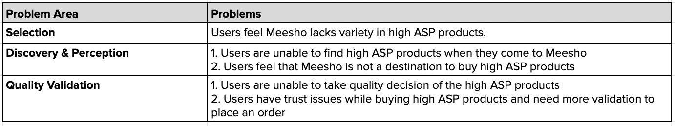 Screenshot 2022-11-28 at 11.49.08 AM.png